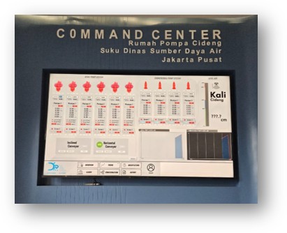 HMI Panel — Command Center Cideng
